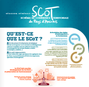 Révision du SCOT