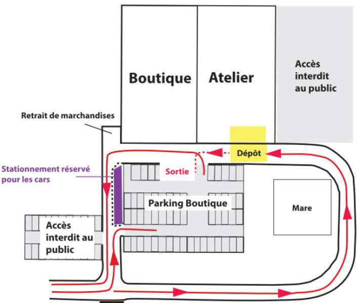 Organisation des espaces de l'écocyclerie